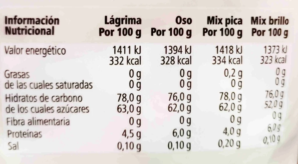 Surtido de golosinas - Imagen 2